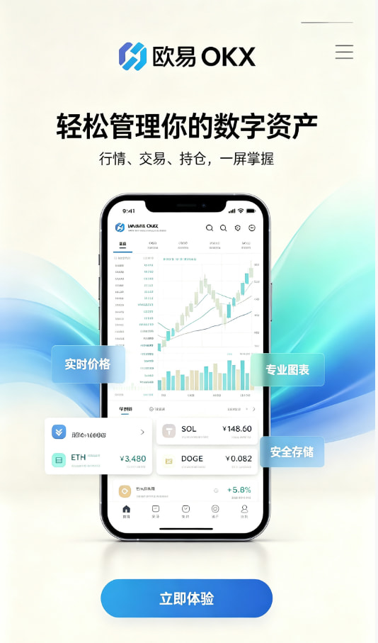 欧交易所app正版入口交易图解一